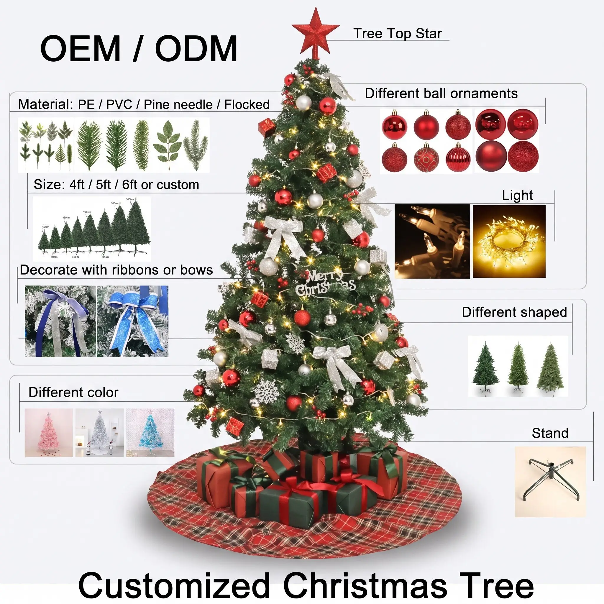 Custom & OEM