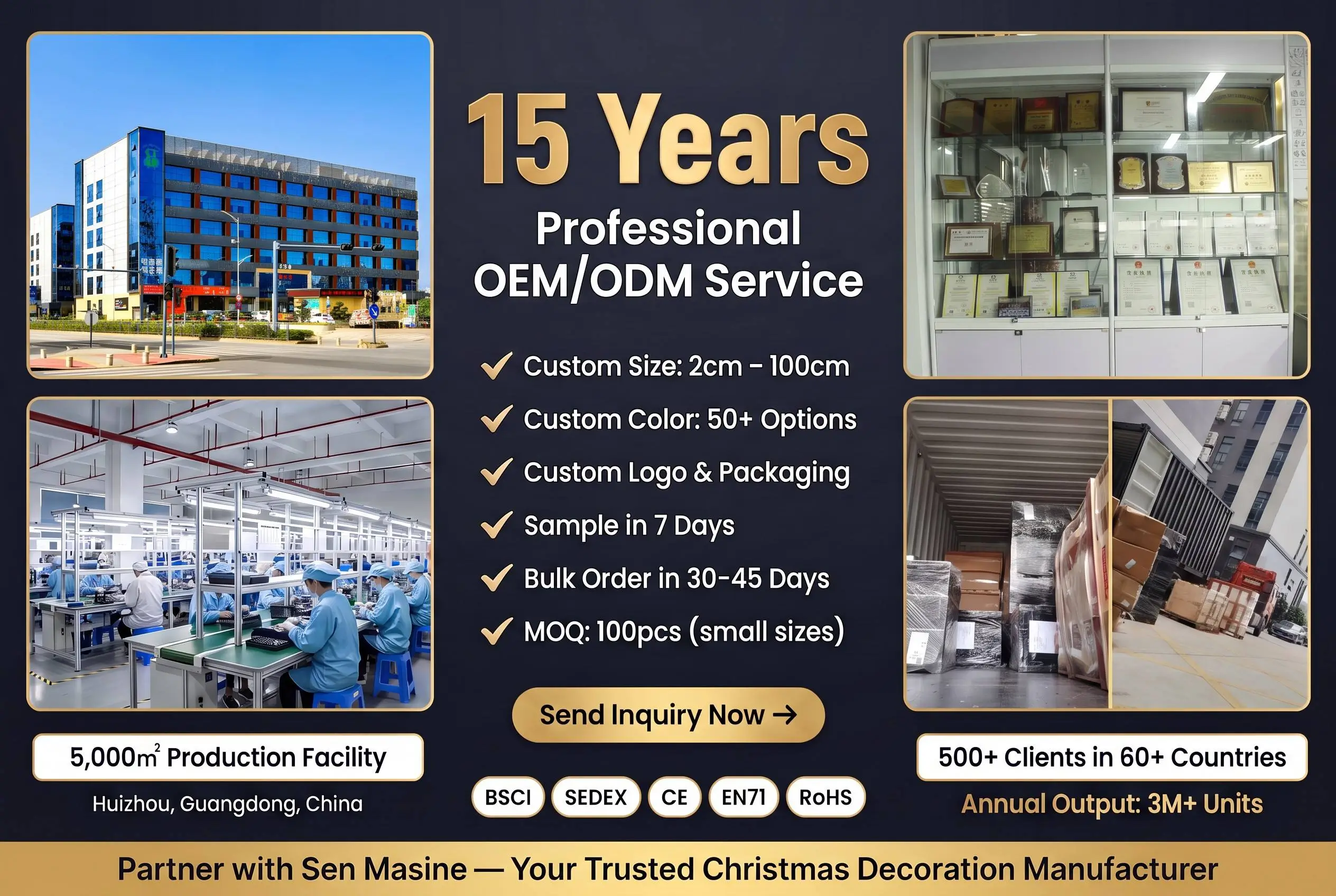 Manufacturing & Quality Control